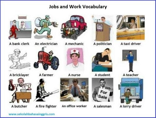 42 Kosa Kata Bahasa Inggris Tentang Bidang Pekerjaan