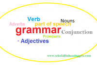 1000 Tips Belajar Grammar Bahasa Inggris Mudah dan Cepat! 1000 Tips Belajar Grammar Bahasa Inggris Mudah dan Cepat!