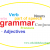 1000 Tips Belajar Grammar Bahasa Inggris Mudah dan Cepat!