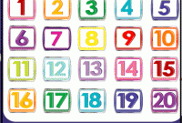 Kumpulan Kosa Kata Alfabet dan Angka Plus Cara Pengucapan