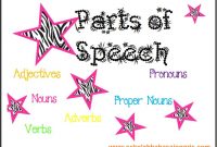 1000 materi Lengkap "Part Of speech"!+Contoh (Bg.1)