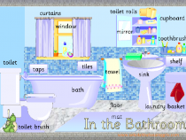 24 Vocabulary Corner:Bathroom (Kamar Mandi)