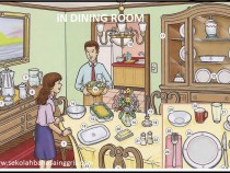 16 Vocabulary Corner:Dining Room (Ruang Makan)