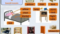 10 Vocabulary Corner:Bedroom (Ruang Tidur)