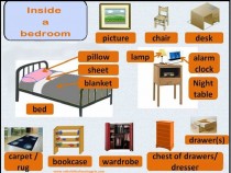 10 Vocabulary Corner:Bedroom (Ruang Tidur)
