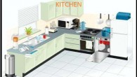 24 Vocabulary Corner:Kitchen (Dapur)