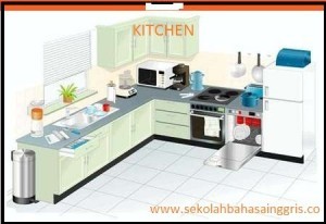 24 Vocabulary Corner:Kitchen (Dapur)