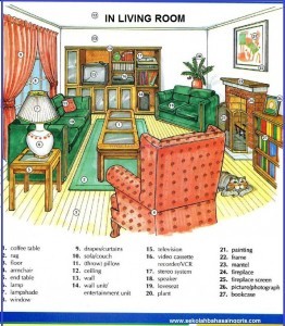 16 Vocabulary Corner: Living Room (Ruang keluarga)