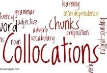 Penjelasan Collocations dalam Bahasa Inggris dan Cara Menggunakannya Lengkap