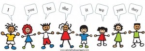 Penjelasan Pronouns, Jenis-jenisnya, dan Contoh Kalimatnya Lengkap