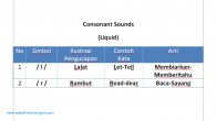 Materi Pronunciation 7: Belajar Consonant Sounds- Liquid