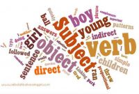 Sentence Structure Test:The Exercise Part 1