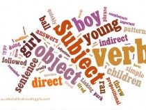 Sentence Structure Test:The Exercise Part 1