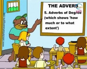 Pengertian Adverbs of Degree dan Contoh Kalimatnya Lengkap