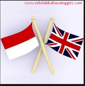 Latihan translation bahasa indonesia bahasa inggris