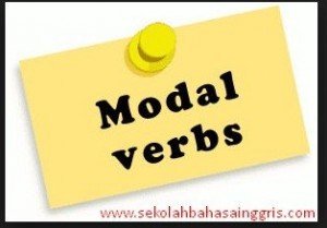 Penjelasan modal auxiliary verb dalam bahasa inggris