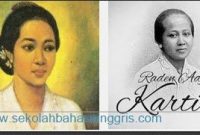 biografi ra kartini dalam bahasa inggris