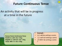 Future Continuous Tense