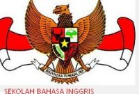 Naskah Pidato Bahasa Inggris Tentang Hari Kesaktian Pancasila