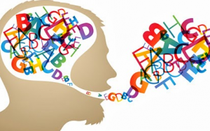 Pengertian, Fungsi, Macam Dan Contoh "Adverb Of Probability" Dalam Kalimat Bahasa Inggris