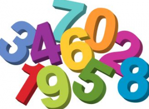 Pengertian, Macam, Penggunaan Dan Contoh "Multiplicative Number" Dalam Bahasa Inggris