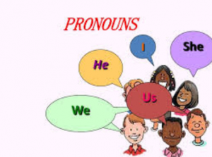 Perbedaan, Penggunaan Dan Contoh 'We, Our, Us, Ours, Ourselves' Dalam Kalimat Bahasa Inggris