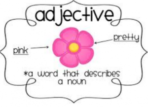 Pengertian, Jenis Dan Contoh Lengkap "ADJECTIVE" Dalam Kalimat Bahasa Inggris