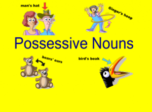 Pengertian, Aturan Dan Contoh "Possesive Noun" Dalam Kalimat Bahasa Inggris