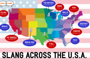 7 Contoh 'American Slang' Dalam Bahasa Inggris Beserta Contoh Kalimat