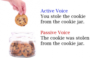 Kumpulan Contoh Soal Passive Voice Dalam Bahasa Inggris Beserta Kunci Jawaban