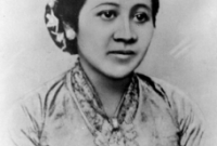 English Speech : Pidato Bahasa Inggris Tentang Hari Kartini Beserta Arti