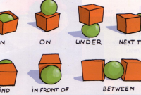 Contoh Soal Preposition 'Complete The Blank' Dalam Bahasa Inggris Lengkap Contoh Soal Preposition 'Complete The Blank' Dalam Bahasa Inggris Lengkap