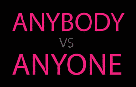Perbedaan Dan Contoh Lengkap "Anyone vs Anybody vs Anything" Dalam Bahasa Inggris Lengkap