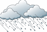 5 Bentuk Kosa Kata Yang Berhubungan Dengan 'Rain' Dalam Bahasa Inggris