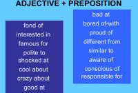 Contoh Adjective + Preposition (About) Dalam Bahasa Inggris Lengkap